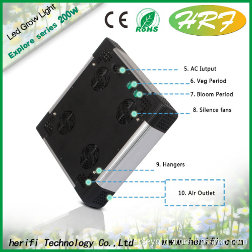 Factory Wholesale LED Grow Light 90 Degree 200w/400w/600w LED Grow Light Greenhouse Indoor Plant Grow Light